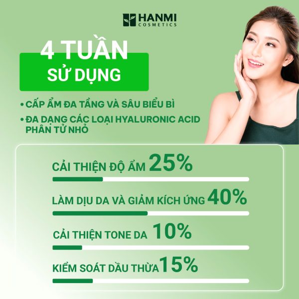 Serum thảo dược Hanmi - Hình ảnh 8