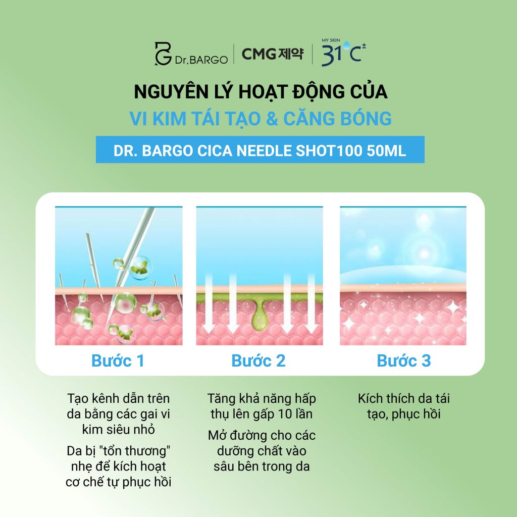 Thành phần Hydrolyzed Sponge (gai biển thủy phân) siêu nhỏ, thẩm thấu sâu hơn 14 lần lỗ chân lông